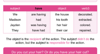 A slide within this passive voice lesson plan, covering the form of the causative passive.